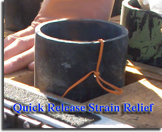 quick release strain relief